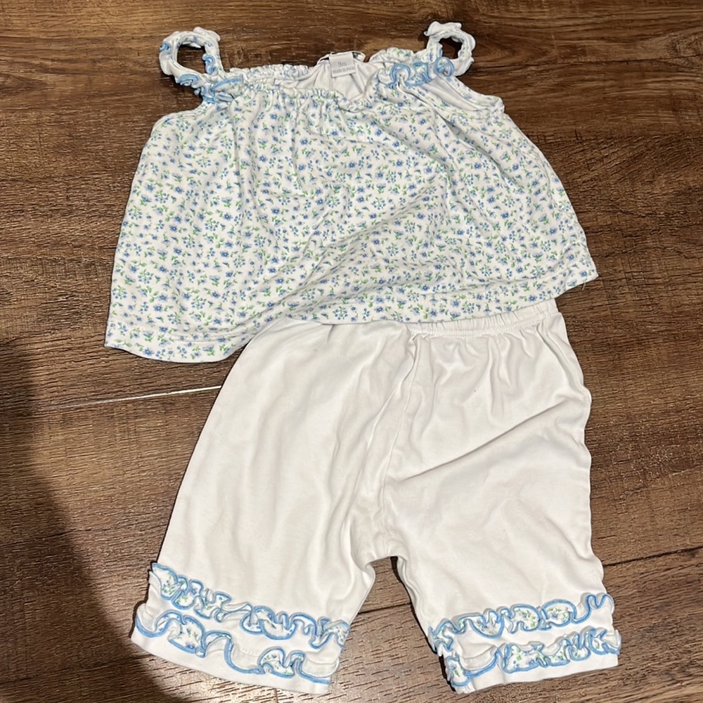 EUC Kissy Kissy Blue Floral Top and Short Set